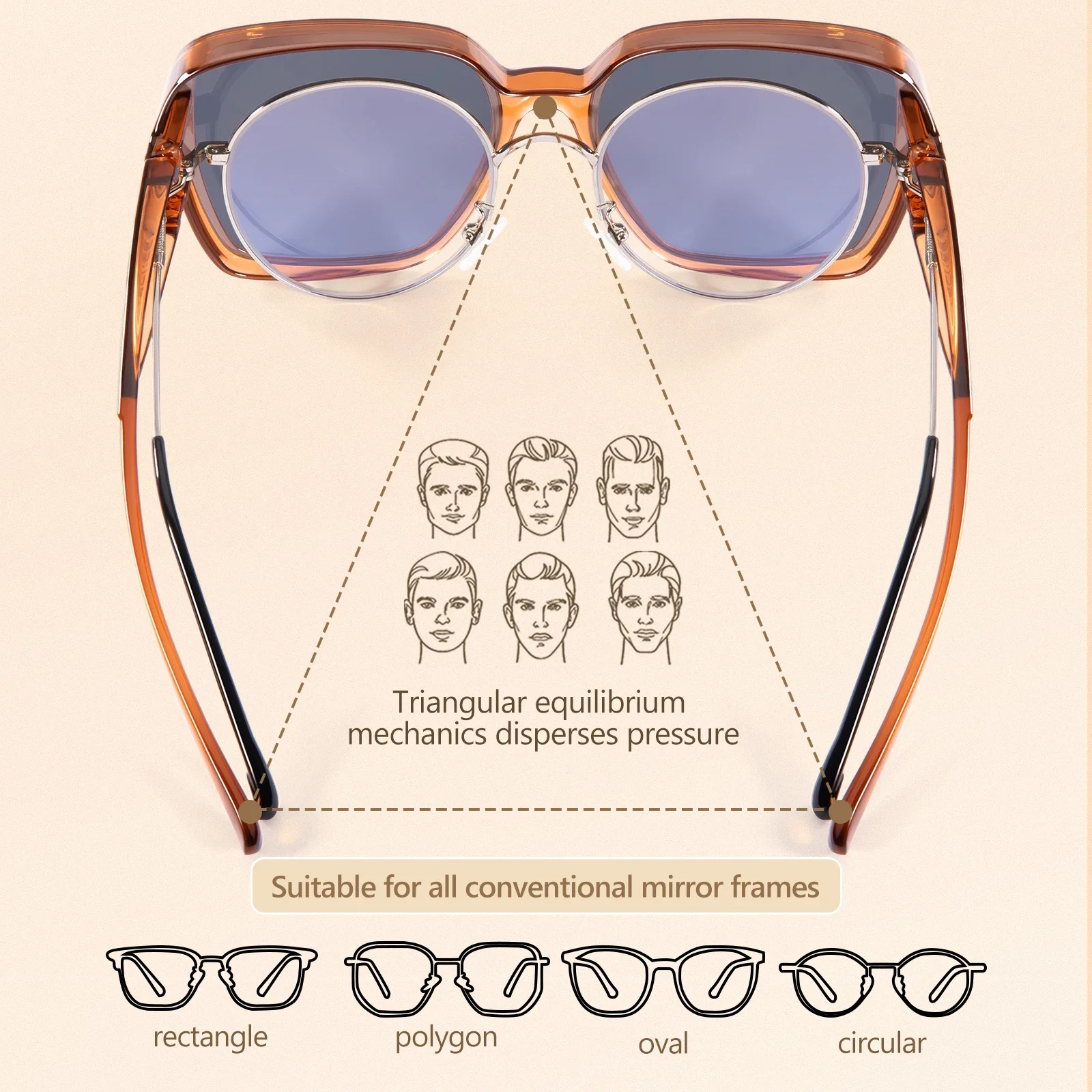 Kapvoe  Fitover Sunglasses Ove - đánh giá và giá Sunglasses Polarized Men